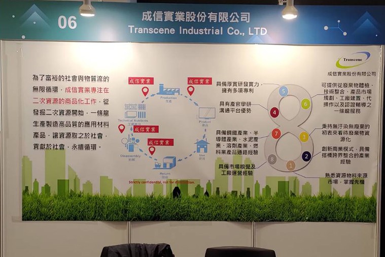 2019/12/05 Circular economy forum and exhibition – 2019/12/05 @Kaohsiung exhibition center