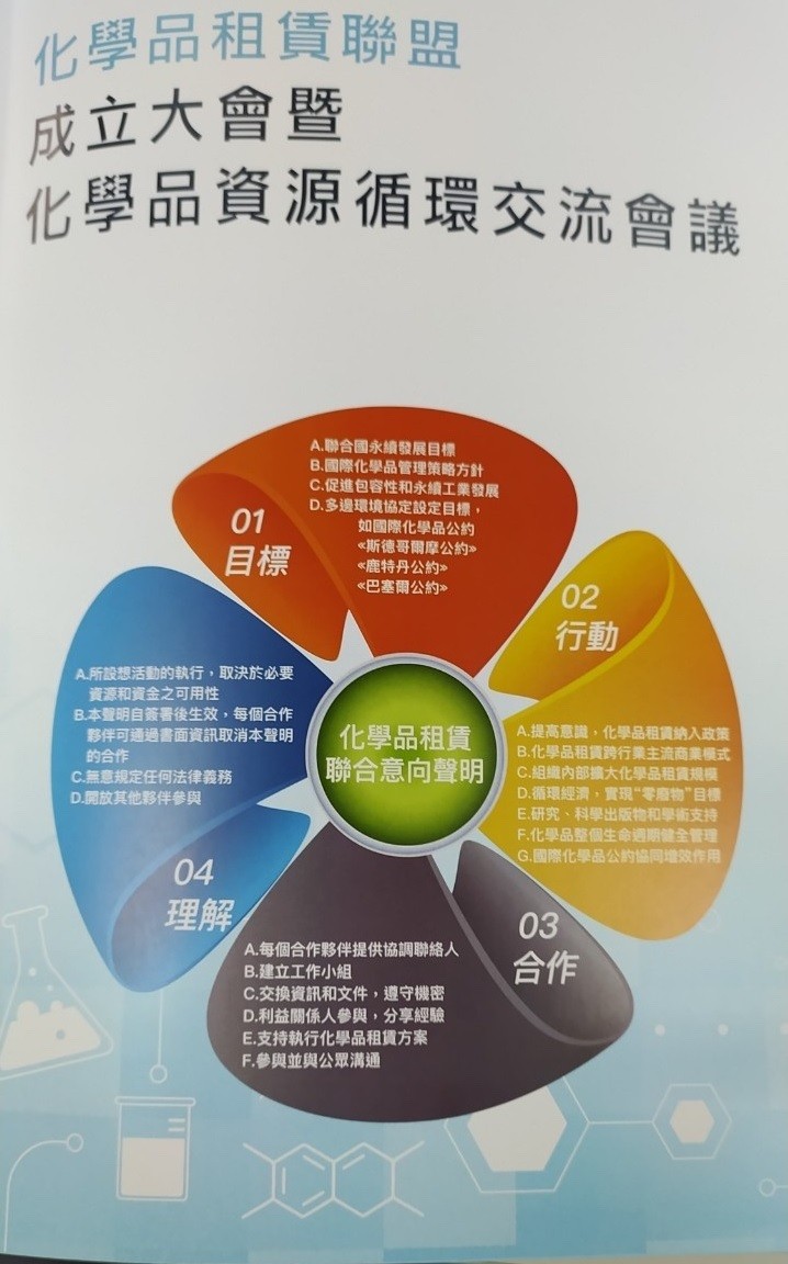 2020/12/9 The Fuonding Conference of Taiwan Chemical Leasing Union and Chemicals Recycling Technology Exchange Meeting